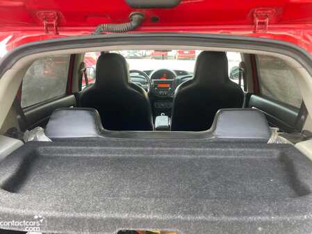 Used Suzuki Spresso 2021