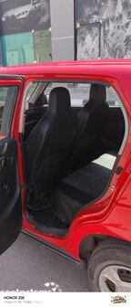 Used Suzuki Spresso 2021
