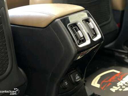 Used Kia Sorento 2024