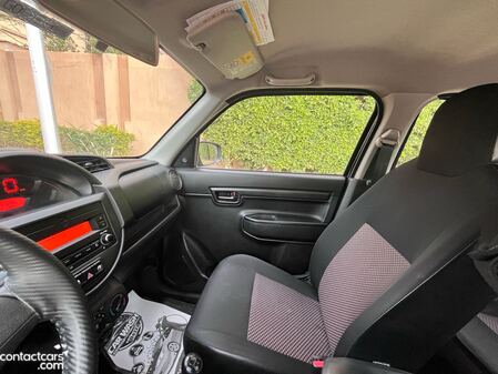Used Suzuki Spresso 2022