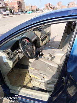 Used Geely Emgrand 2015